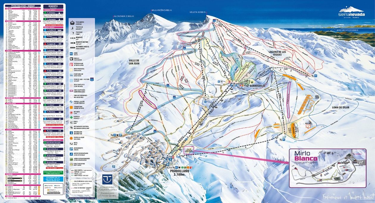 Skifahren in der Sierra Nevada (Granada)